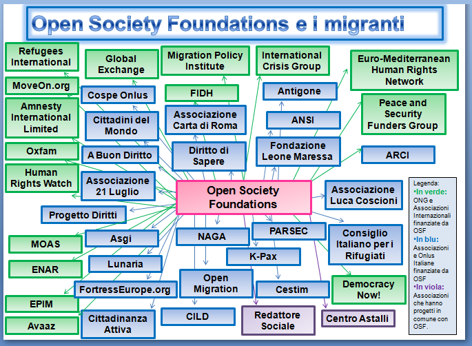 ONLUS E MIGRANTI IN ITALIA